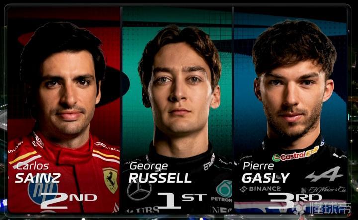 索伯车队绝杀威廉姆斯,拉塞尔统治全场 索伯车队绝杀威廉姆斯,拉塞尔统治全场